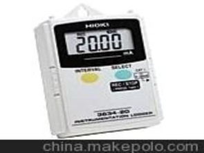 集儀電子供應(yīng)商與價(jià)格解析 批發(fā)市場(chǎng)與其他儀器儀表概覽